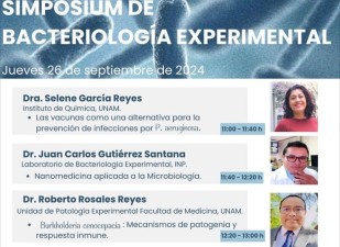 SIMPOSIUM DE BACTEROLOGÍA EXPERIMENTAL 